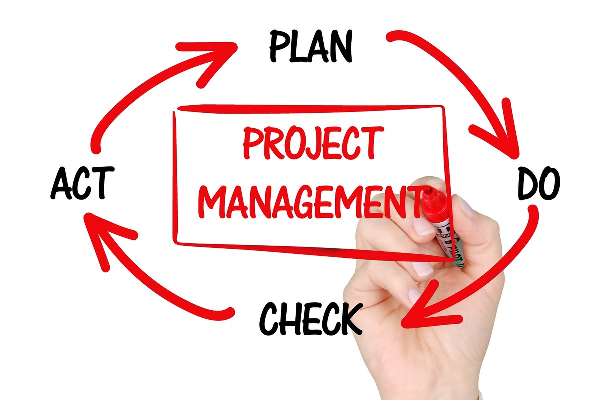 What Are The Skills And Knowledge Of A Project Manager?