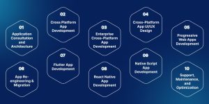 What Are Cross-Platform Services?