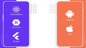 Can Cross-Platform Apps Access Native Device Features Like GPS or Camera?
