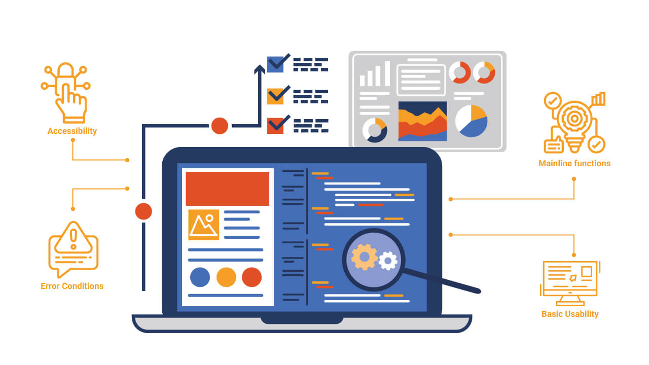 Functional Testing Power: 10 Code Meets Confidence for Exceptional Software Integrity