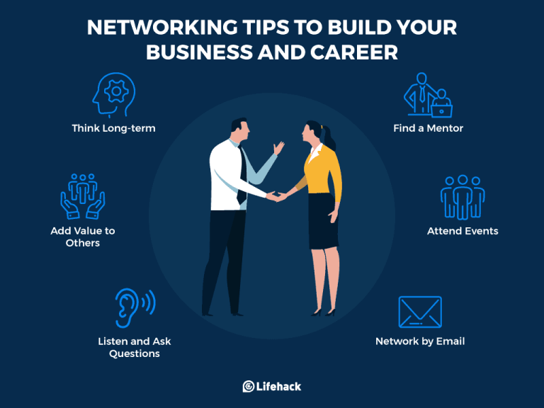 10 Proven Ways to Build Meaningful Professional Connections in 2025