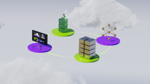 Enterprise-Grade AI Frameworks