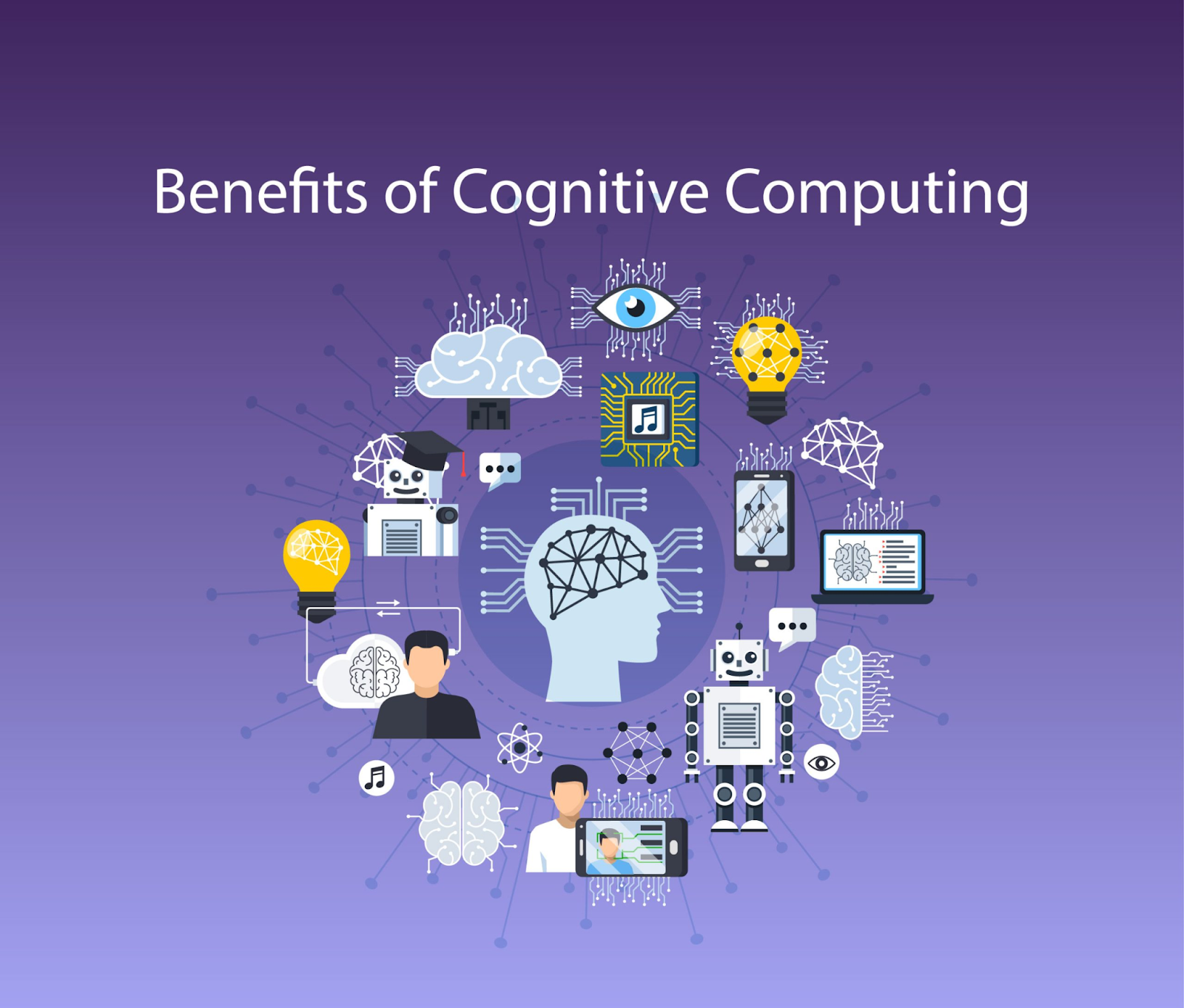 10 Powerful Cognitive Computing Solutions Transforming Intelligent Enterprise Decision-Making