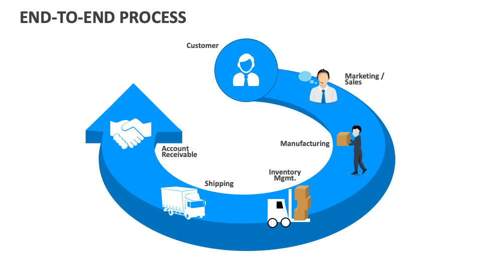 AI Strategy Consulting