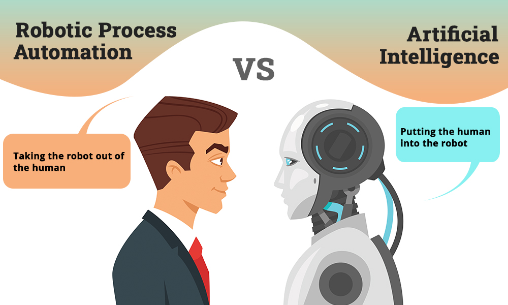 AI-Powered Robotics Automation