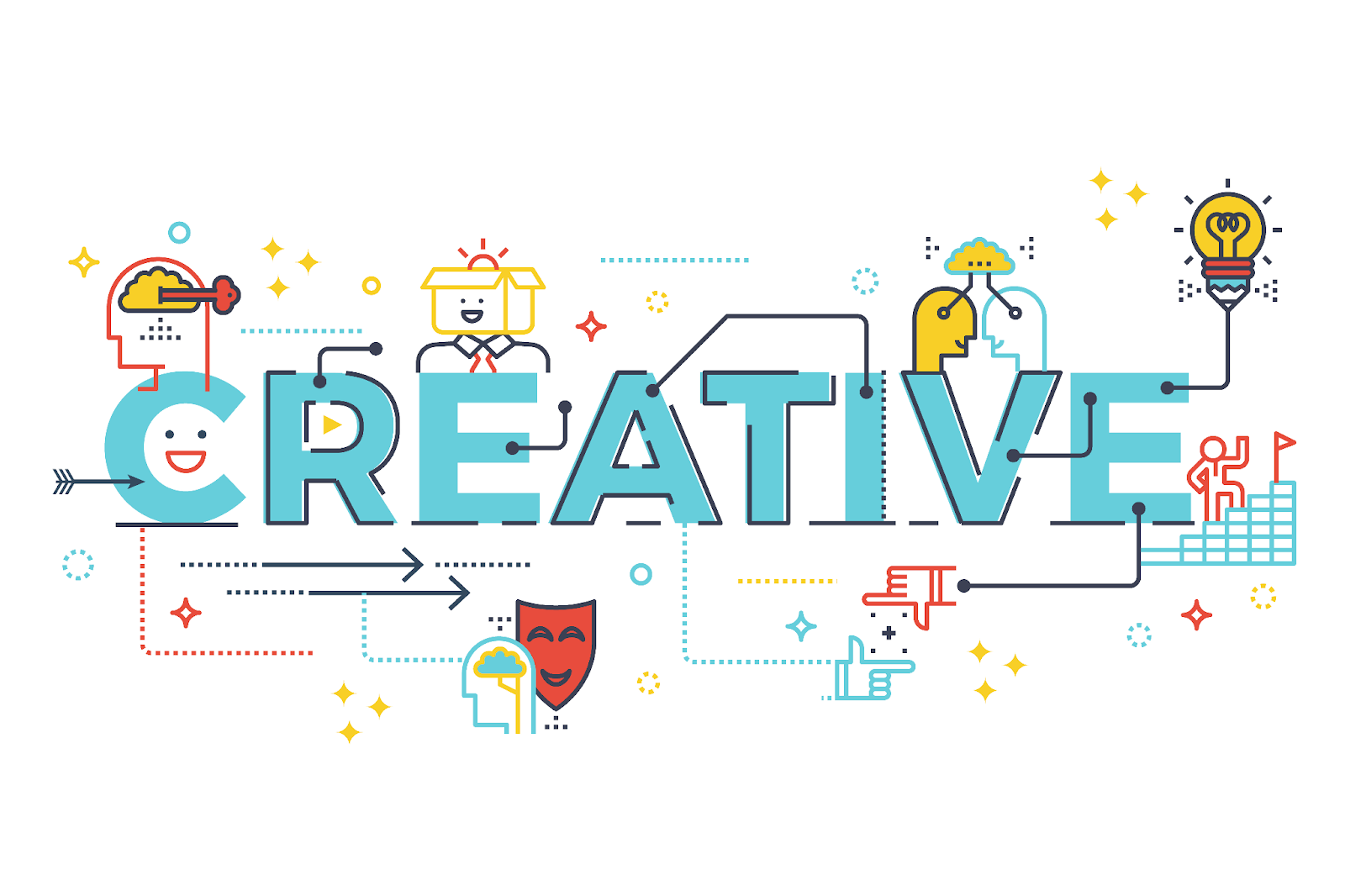 Strategic Content Development