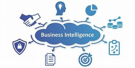 Intelligent Enterprise Systems