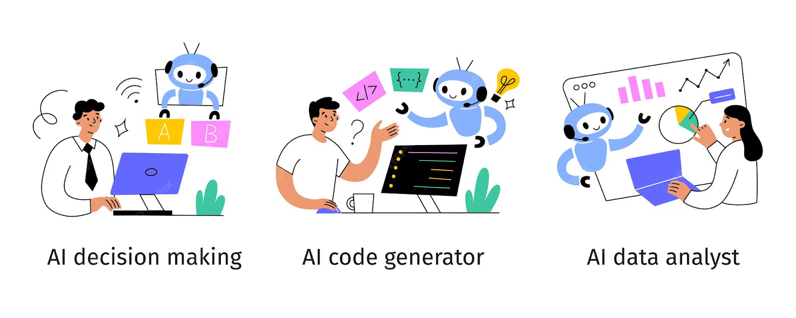 Predictive Intelligence Platforms