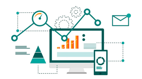 Website Optimization