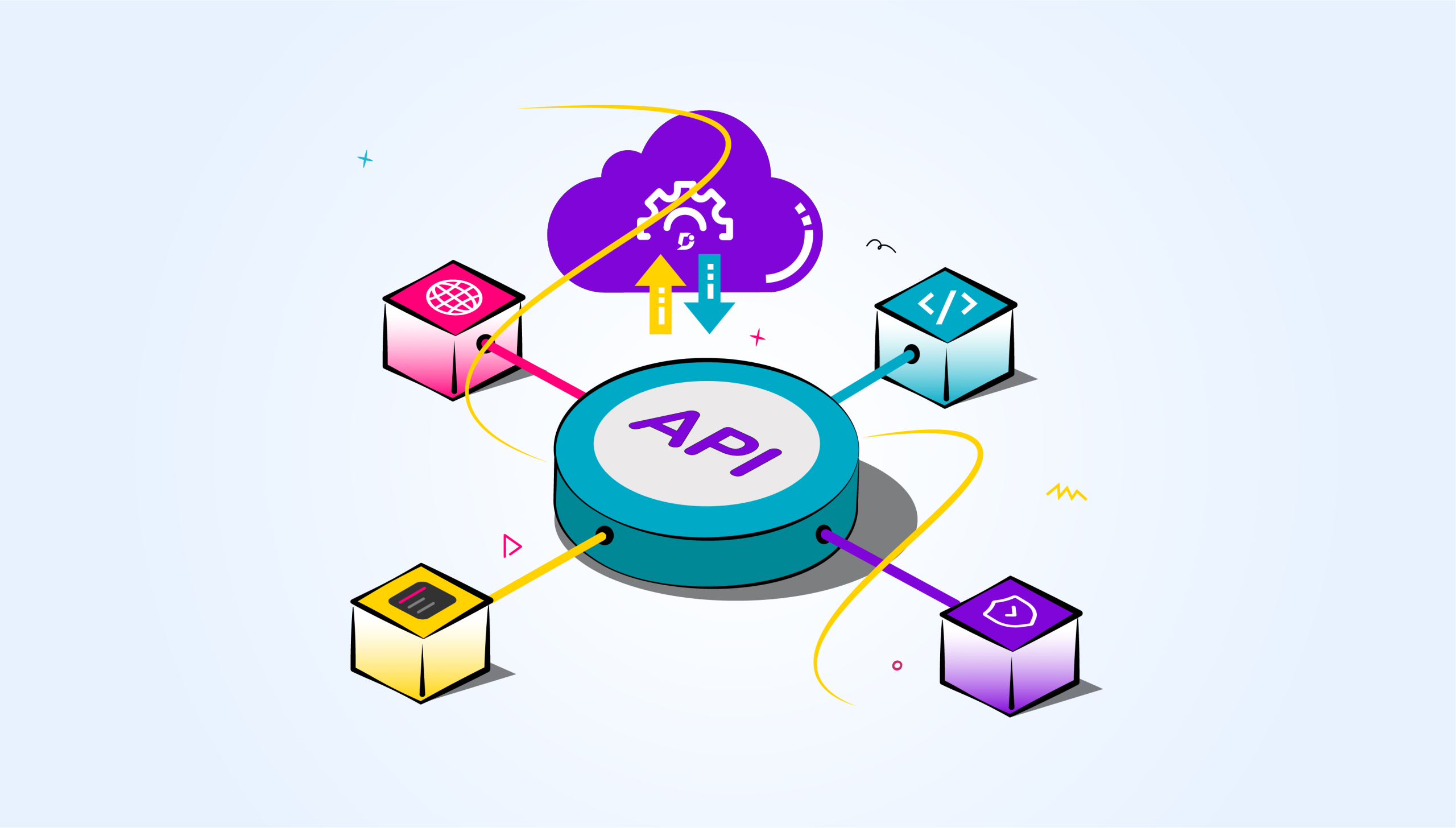 API-First SaaS Systems